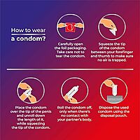 SKORE DOTTED CONDOM SKORE DOTTED CONDOM