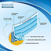 QUARANT MELT BLOWN - SMMS FABRIC 3 PLY DISPOSABLE FACE MASK QUARANT MELT BLOWN - SMMS FABRIC 3 PLY DISPOSABLE FACE MASK