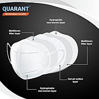 QUARANT N95 FACE MASK WITH NOSE CLIP QUARANT N95 FACE MASK WITH NOSE CLIP