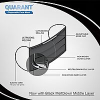 QUARANT MELTBLOWN - SMMS FABRIC 3-PLY DISPOSABLE FACE MASK, COLOR BLACK QUARANT MELTBLOWN - SMMS FABRIC 3-PLY DISPOSABLE FACE MASK, COLOR BLACK