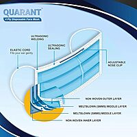 QUARANT MELTBLOWN - DUAL SMMS FABRIC 4 PLY ANTI POLLUTION DISPOSABLE FACE MASK, UNIT COUNT 100 QUARANT MELTBLOWN - DUAL SMMS FABRIC 4 PLY ANTI POLLUTION DISPOSABLE FACE MASK, UNIT COUNT 100