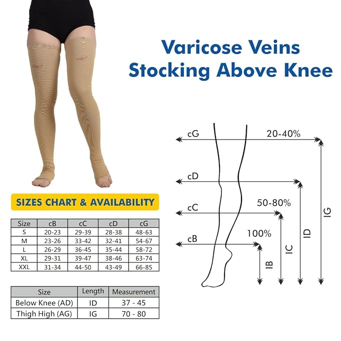 ACCUSURE VARICOSE VEIN STOCKINGS ACCUSURE VARICOSE VEIN STOCKINGS