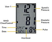 BPL AUTOMATIC BLOOD PRESSURE MONITOR 120/80 B1 BPL AUTOMATIC BLOOD PRESSURE MONITOR 120/80 B1