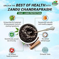 ZANDU CHANDRAPRASH ZANDU CHANDRAPRASH