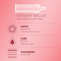DUREX EXTRA THIN WILD STRAWBERRY FLAVOURED CONDOMS FOR MEN - 10C DUREX EXTRA THIN WILD STRAWBERRY FLAVOURED CONDOMS FOR MEN - 10C