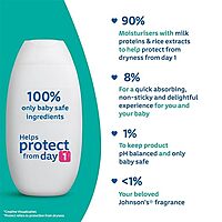 JOHNSON'S BABY MILK AND RICE BABY LOTION JOHNSON'S BABY MILK AND RICE BABY LOTION