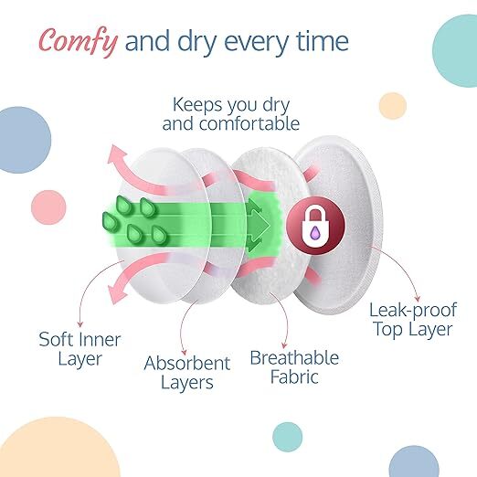 LUVLAP ULTRA THIN HONEYCOMB NURSING BREAST PADS LUVLAP ULTRA THIN HONEYCOMB NURSING BREAST PADS
