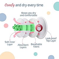 LUVLAP ULTRA THIN HONEYCOMB NURSING BREAST PADS