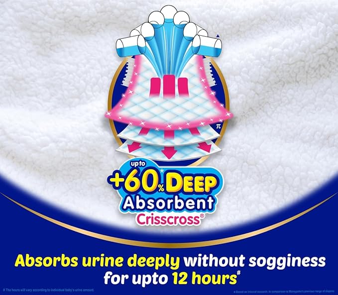 MAMYPOKO PANTS EXTRA ABSORB XXXL MAMYPOKO PANTS EXTRA ABSORB XXXL