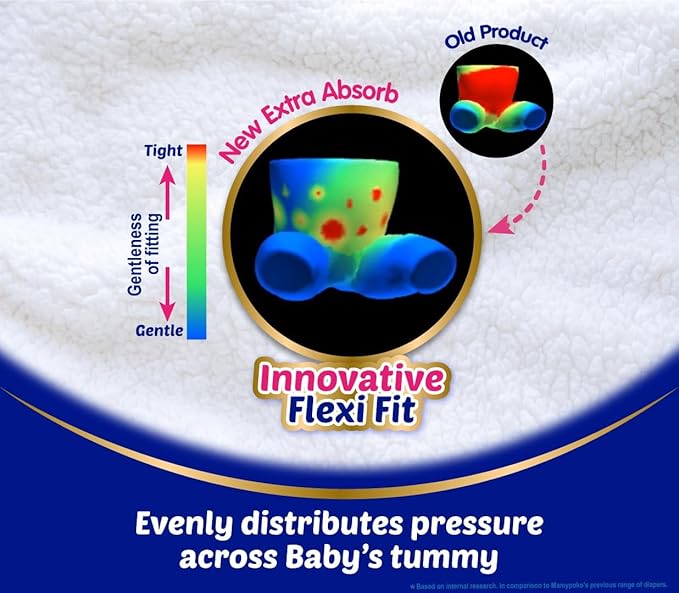 MAMYPOKO PANTS EXTRA ABSORB MEDIUM MAMYPOKO PANTS EXTRA ABSORB MEDIUM