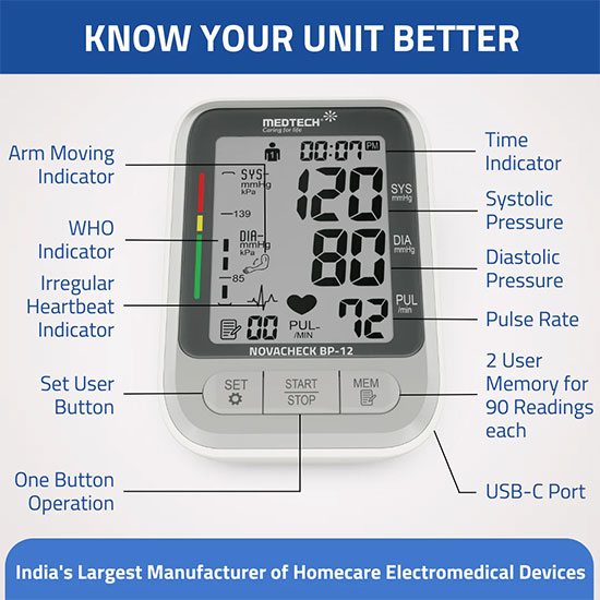MEDTECH BP MONITOR BP12 MEDTECH BP MONITOR BP12