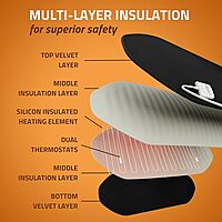 MEDTECH ORTHOPAEDIC ELECTRIC HEATING PAD HP-11 MEDTECH ORTHOPAEDIC ELECTRIC HEATING PAD HP-11