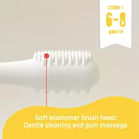 PIGEON BABY TRAINING TOOTHBRUSH LESSON 123 set PIGEON BABY TRAINING TOOTHBRUSH LESSON 123 set