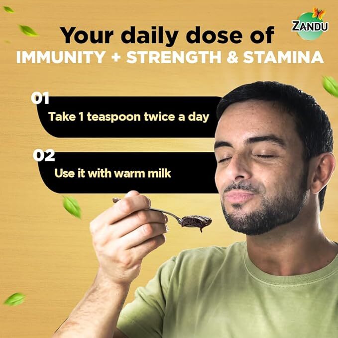 ZANDU SHILAJITPRASH ZANDU SHILAJITPRASH