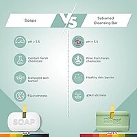 SEBAMED CLEANSING BAR SEBAMED CLEANSING BAR