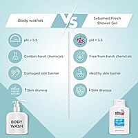 SEBAMED FRESH SHOWER SEBAMED FRESH SHOWER