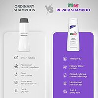 SEBAMED HAIR REPAIR SHAMPOO SEBAMED HAIR REPAIR SHAMPOO