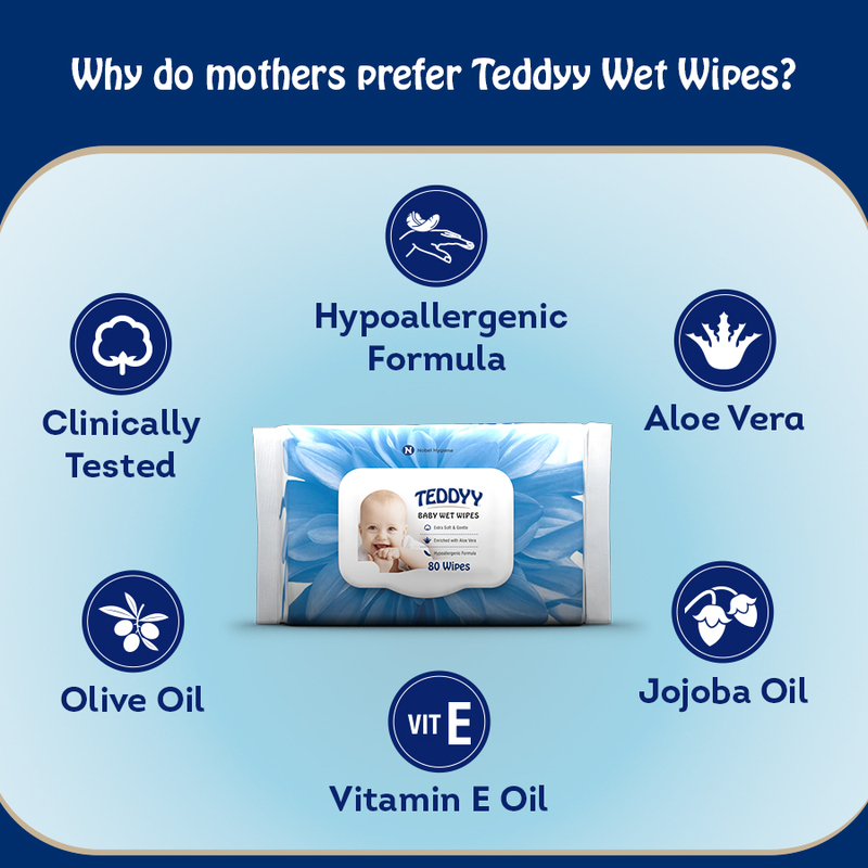 TEDDYY WET WIPES TEDDYY WET WIPES