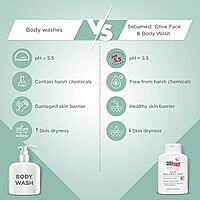 SEBAMED OLIVE FACE AND BODY WASH SEBAMED OLIVE FACE AND BODY WASH