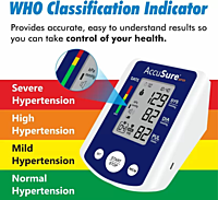 ACCUSURE BLOOD PRESSURE MONITOR BP09 ACCUSURE BLOOD PRESSURE MONITOR BP09