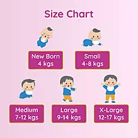 BUMTUM ULTRA SLIM DIAPER PANTS UV PROTECTED MEDIUM 28 COUNT BUMTUM ULTRA SLIM DIAPER PANTS UV PROTECTED MEDIUM 28 COUNT